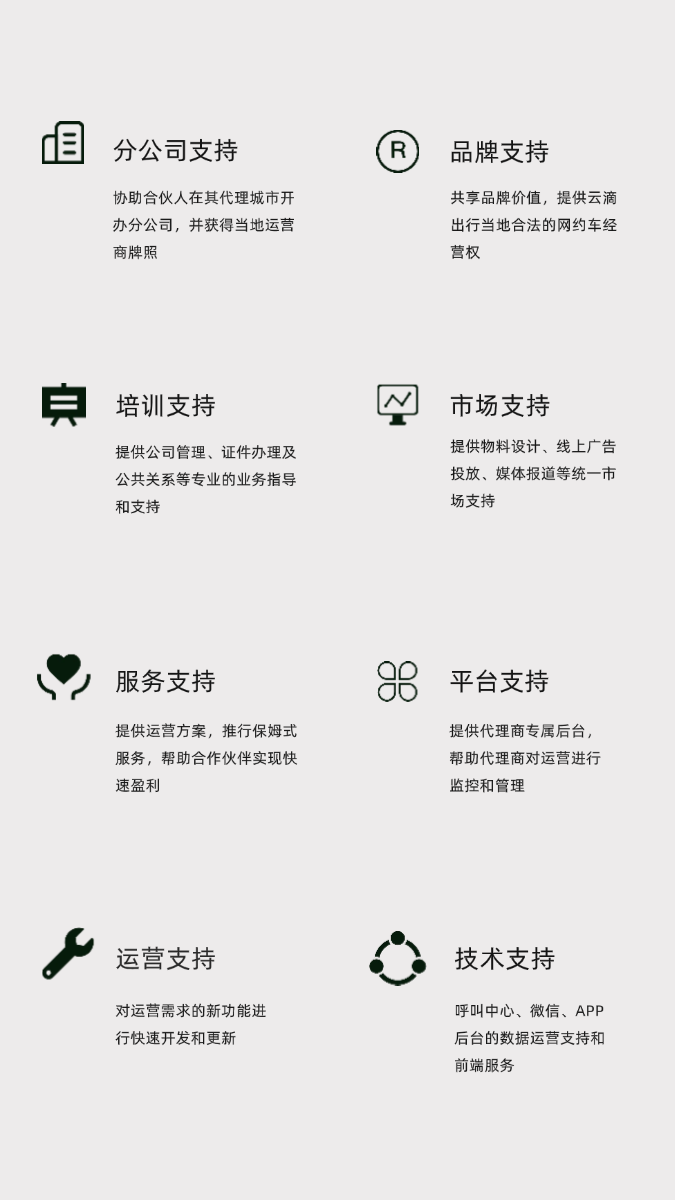 平台支持-移动